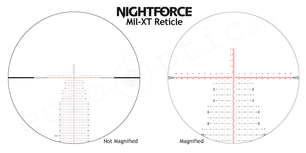 Fix reticle. Mil XT Nightforce сетка. Прицельная сетка mil-XT. Сетка прицела Nightforce. Nightforce mil XT Reticle.