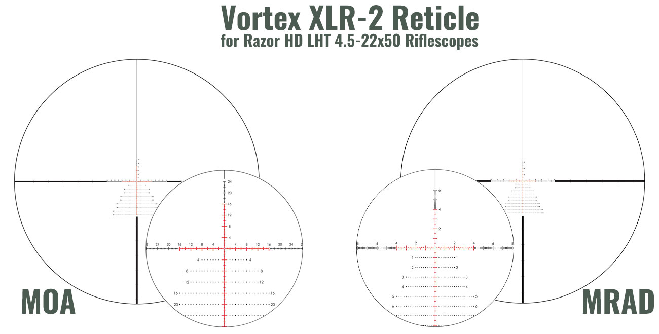 Vortex LXR-2 Reticle for Razor HD LHT 4.5-22x50 Riflescopes